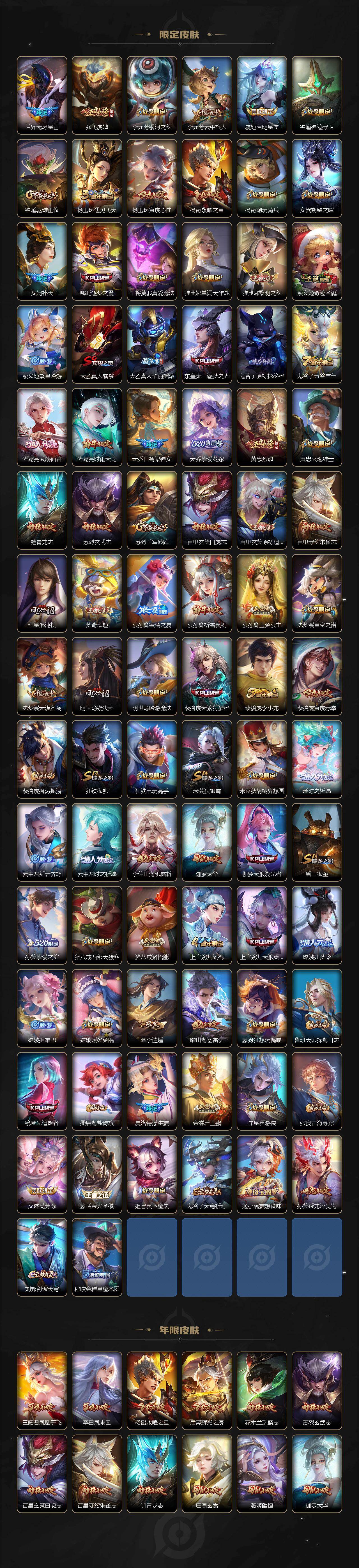 WZCMW4216409王者荣耀账号详情图4