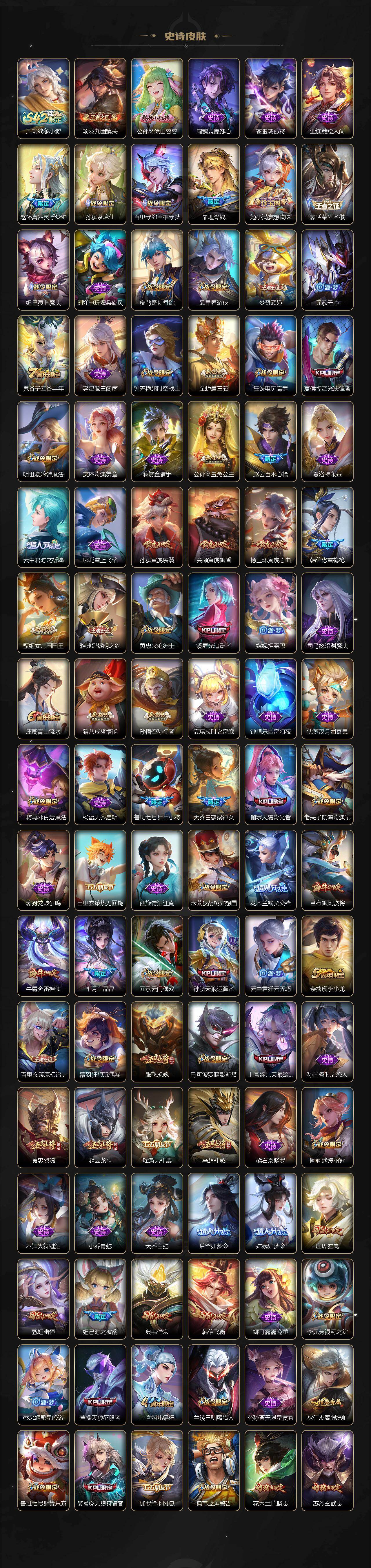 WZCMW4216409王者荣耀账号详情图6