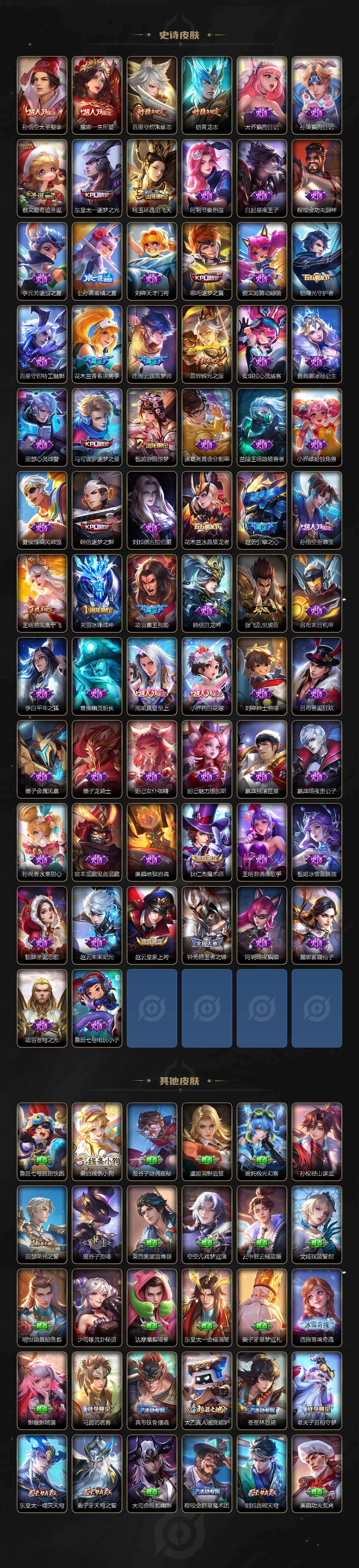 WZCMW4216409王者荣耀账号详情图7