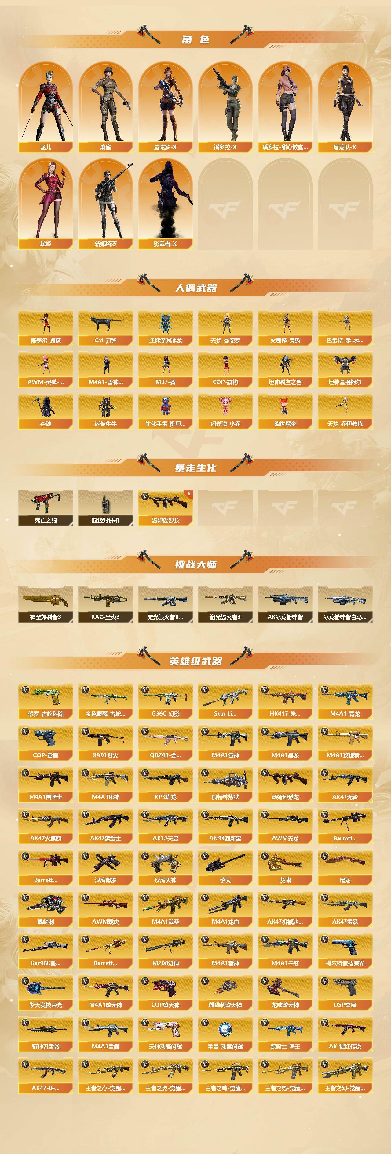 CFCMW450590穿越火线账号详情图3