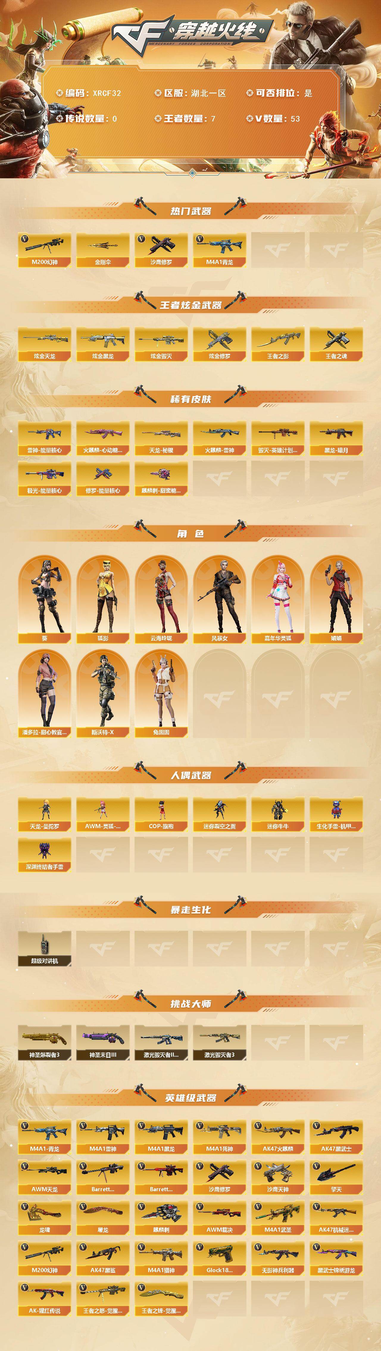 CFJM449972穿越火线账号详情图2