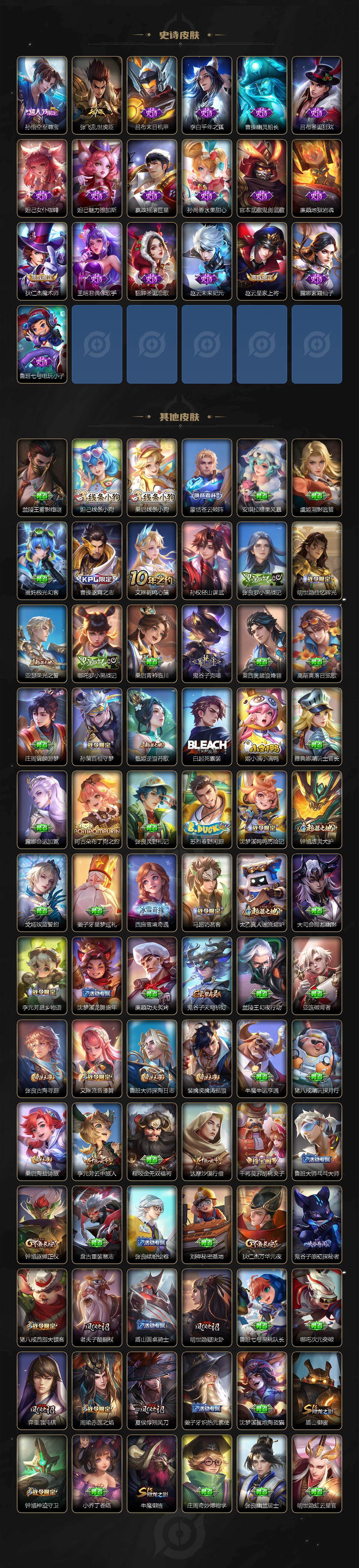 WZCMW4194572王者荣耀账号详情图4