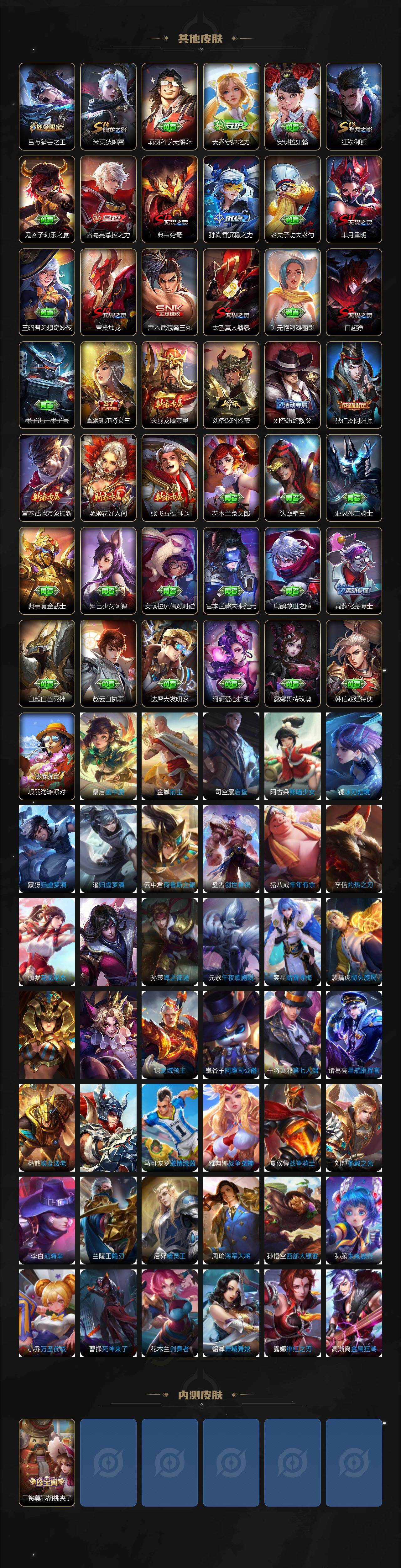 WZCMW4194572王者荣耀账号详情图5