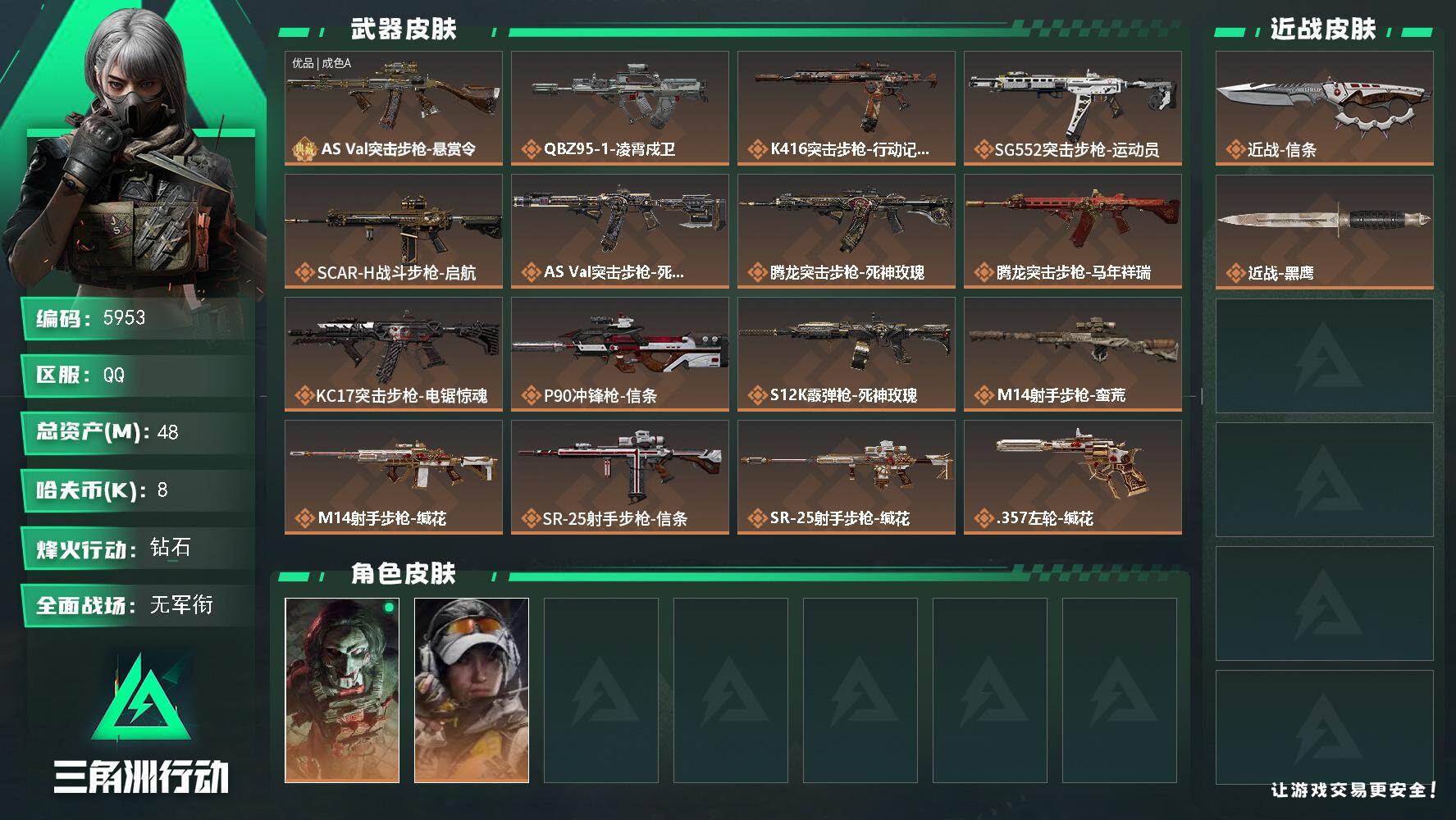 三角洲行动账号QQ总资产(M)：48M/哈夫币(K)：8K/哈夫币(K)：8K/传说枪皮数：17/全面战场等级：4_段