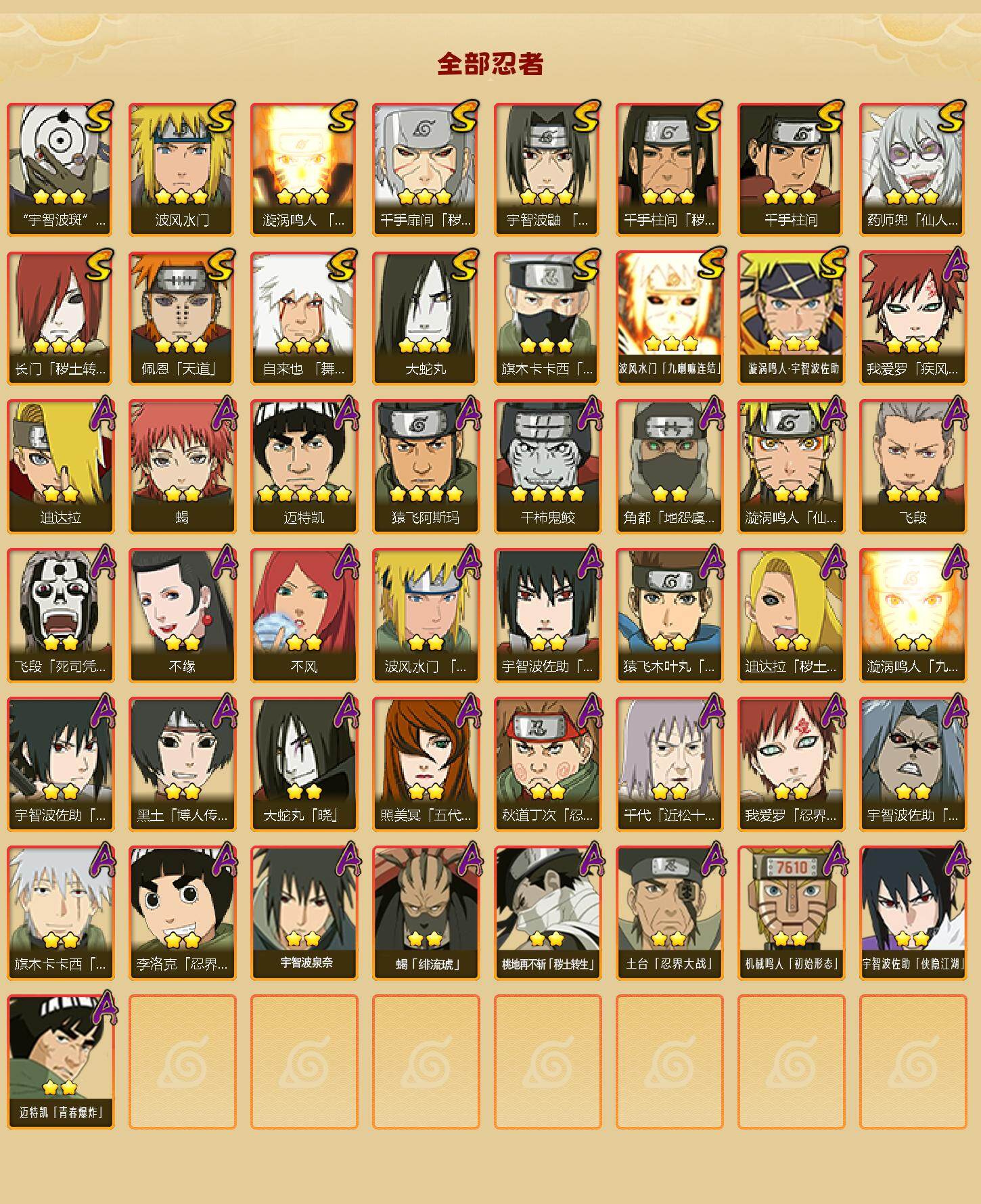 HYLFY415226火影忍者账号详情图2