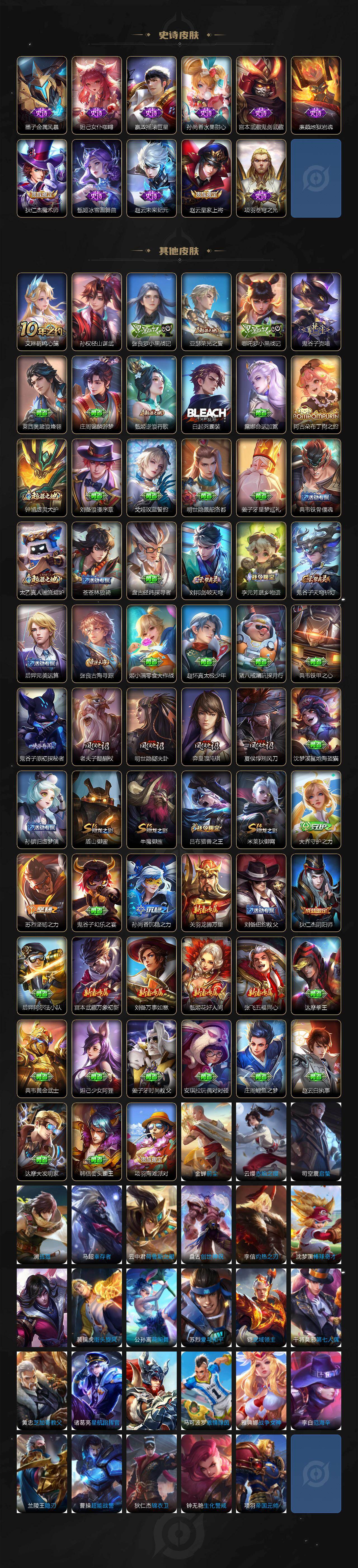 WZJZ4197289王者荣耀账号详情图3