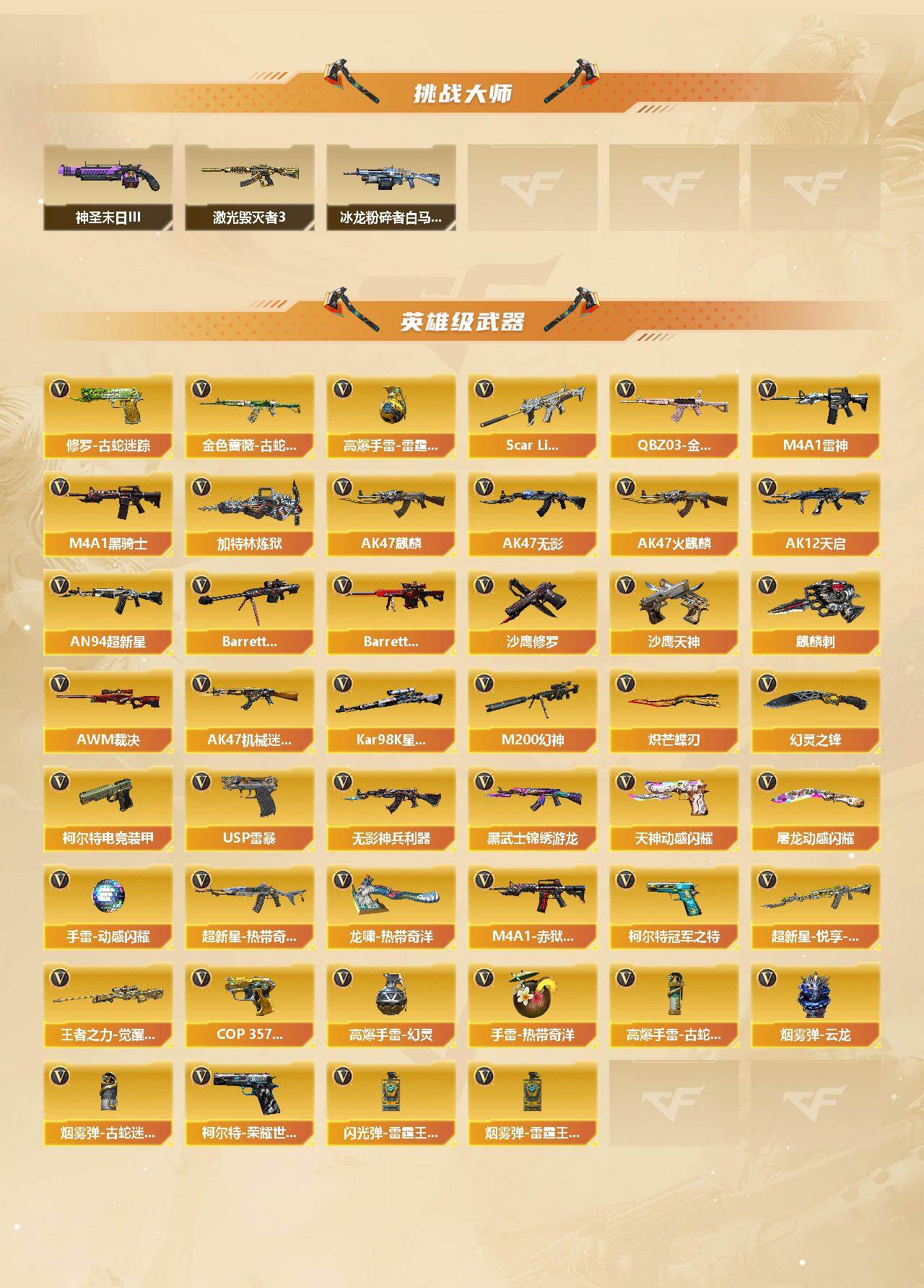 CFCMW449884穿越火线账号详情图3