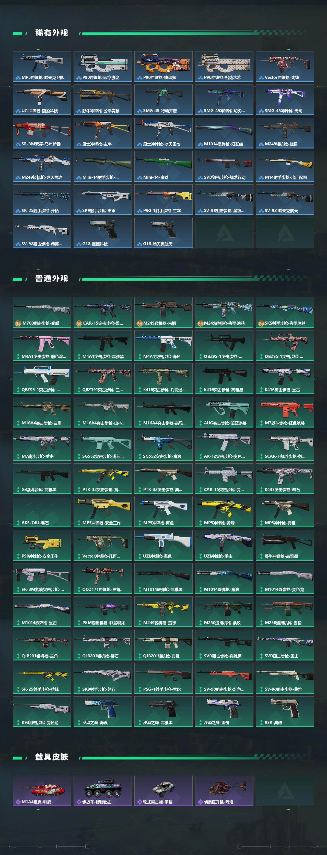 SJZEY454372三角洲行动账号详情图3