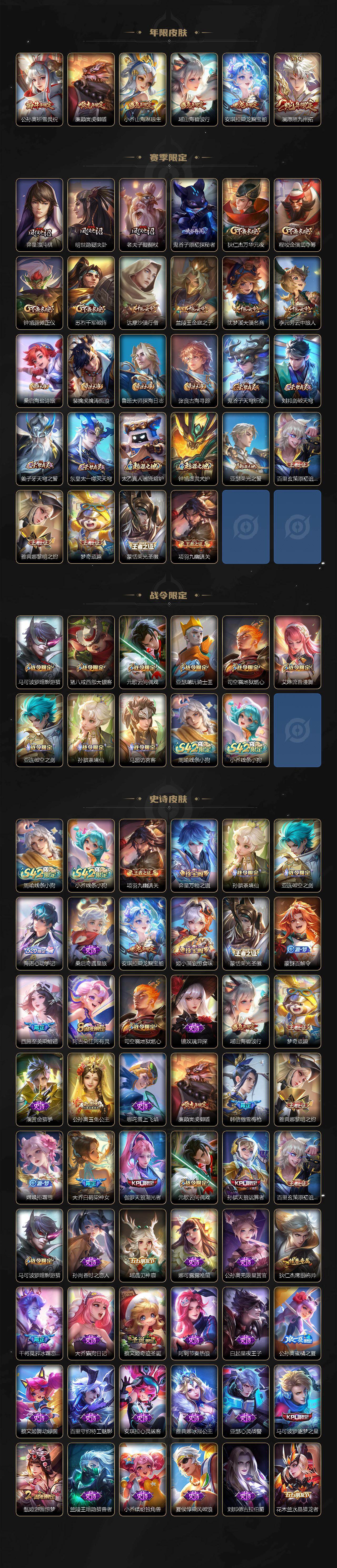 WZCMW4190674王者荣耀账号详情图3