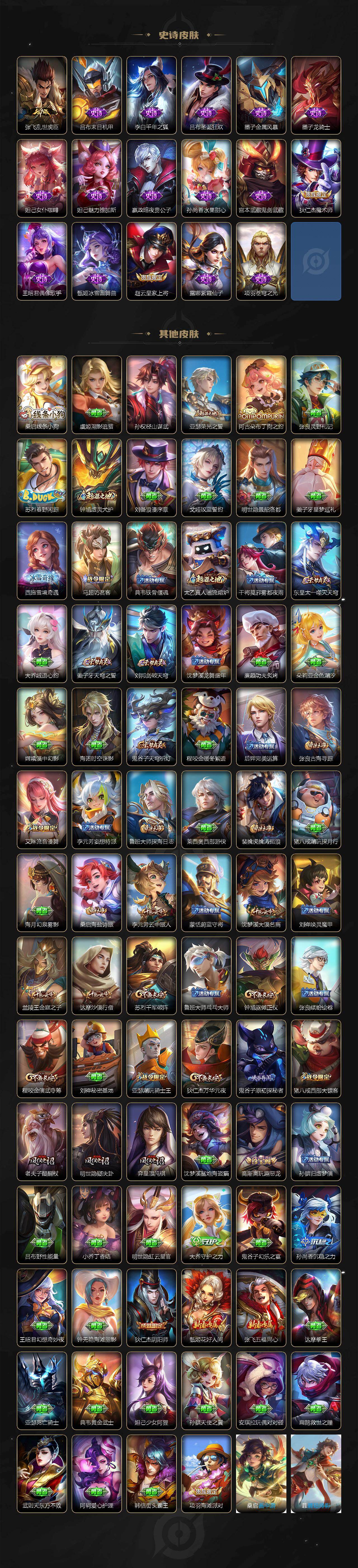 WZCMW4190674王者荣耀账号详情图4