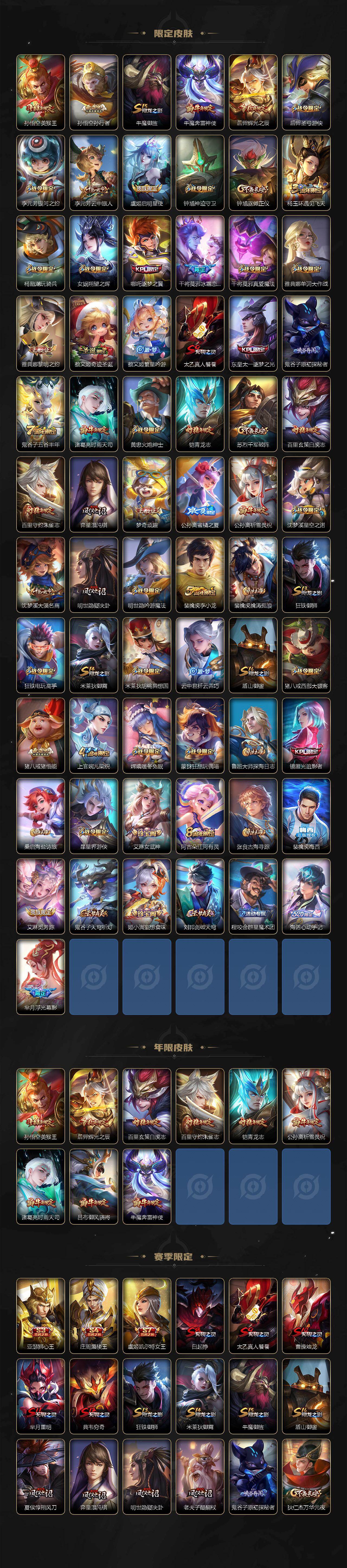 WZLX4222908王者荣耀账号详情图3