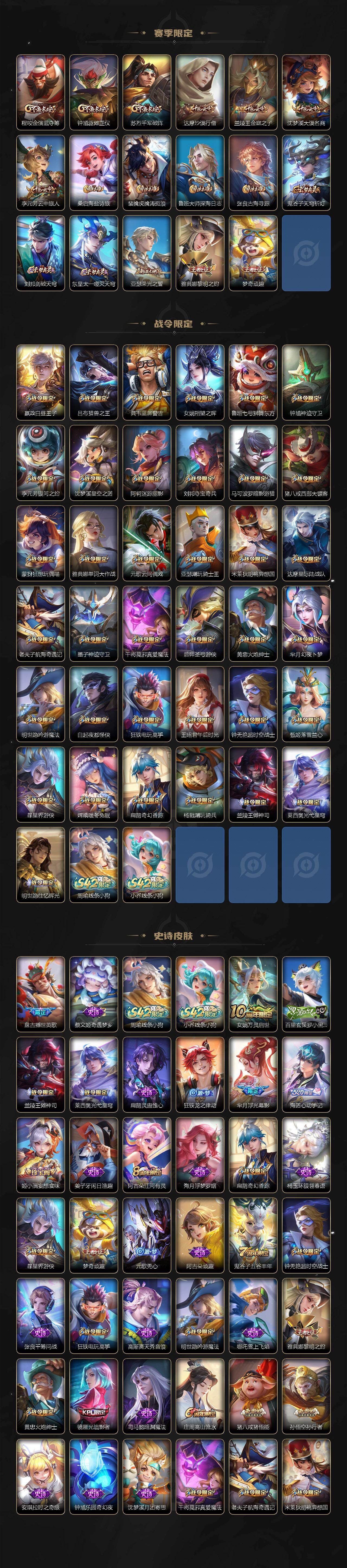 WZLX4222908王者荣耀账号详情图4