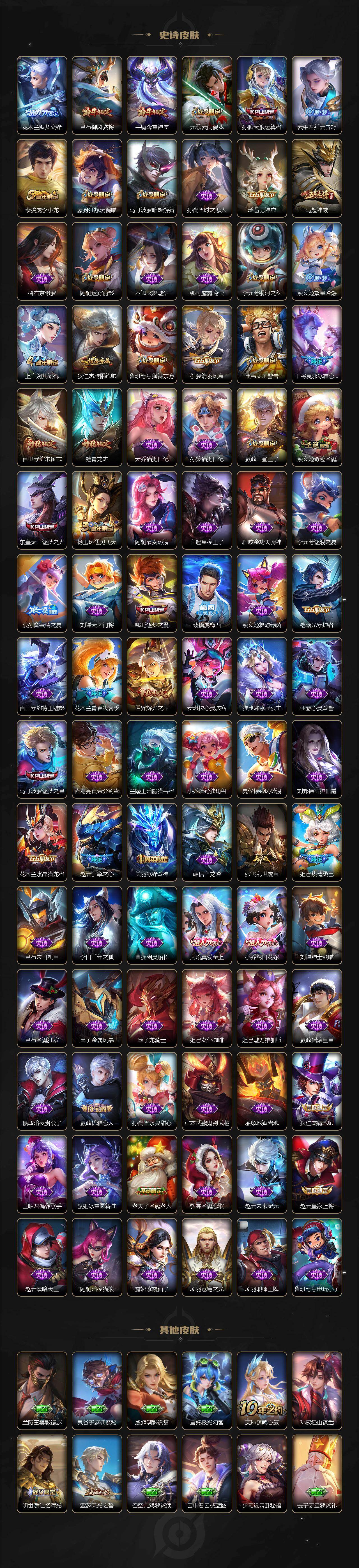 WZLX4222908王者荣耀账号详情图5