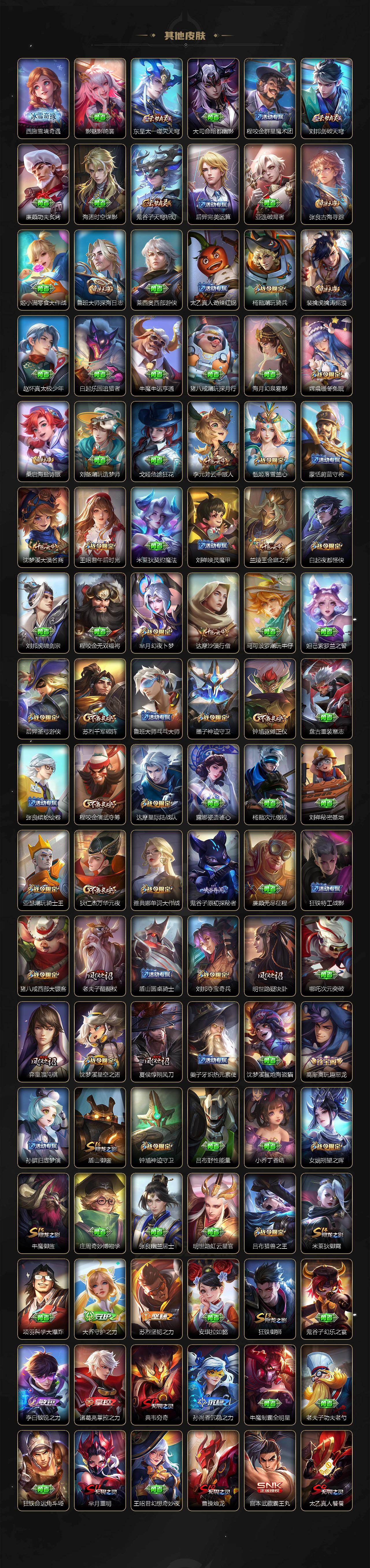 WZLX4222908王者荣耀账号详情图6