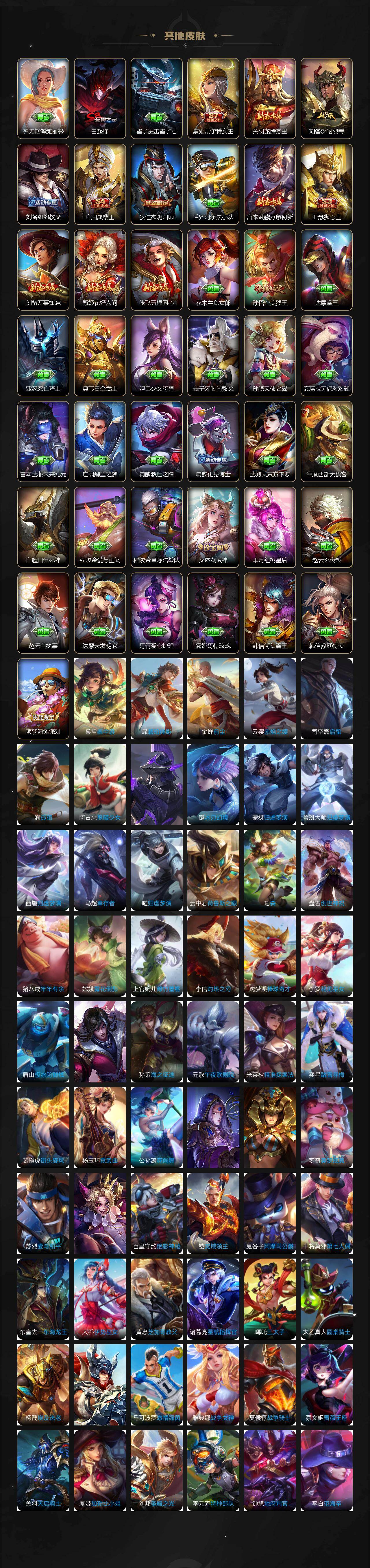 WZLX4222908王者荣耀账号详情图7