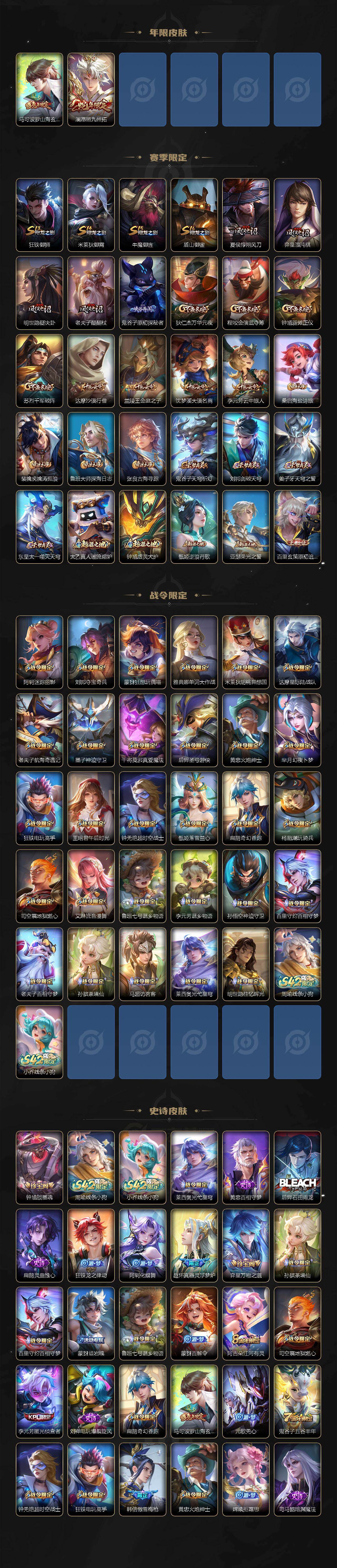 WZQM4190650王者荣耀账号详情图4