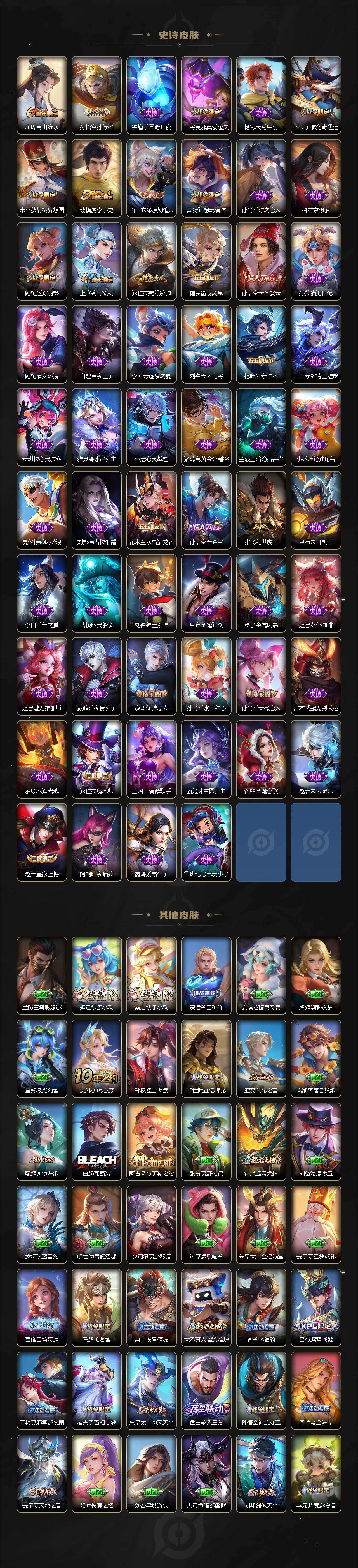 WZQM4190650王者荣耀账号详情图5