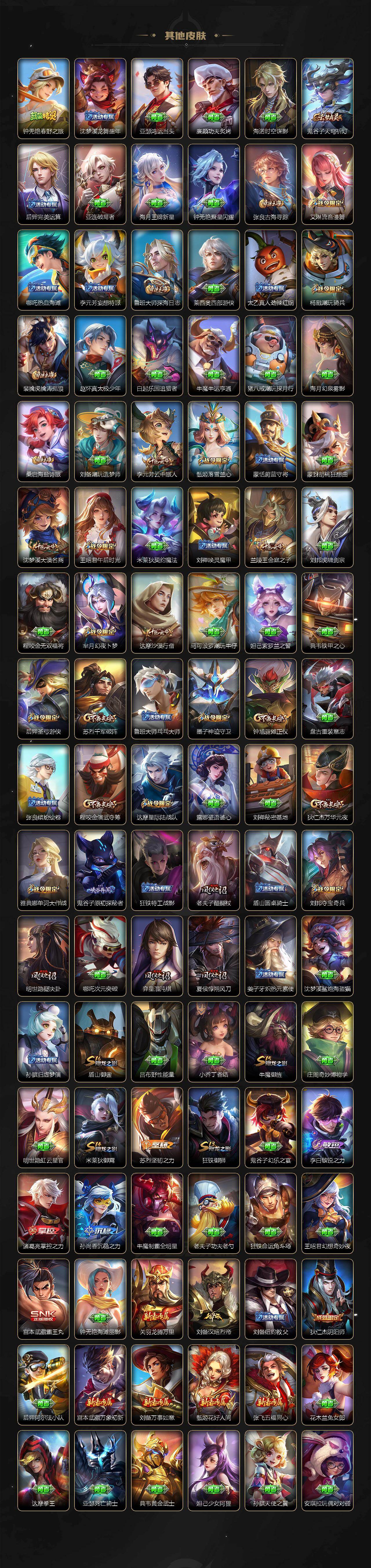 WZQM4190650王者荣耀账号详情图6