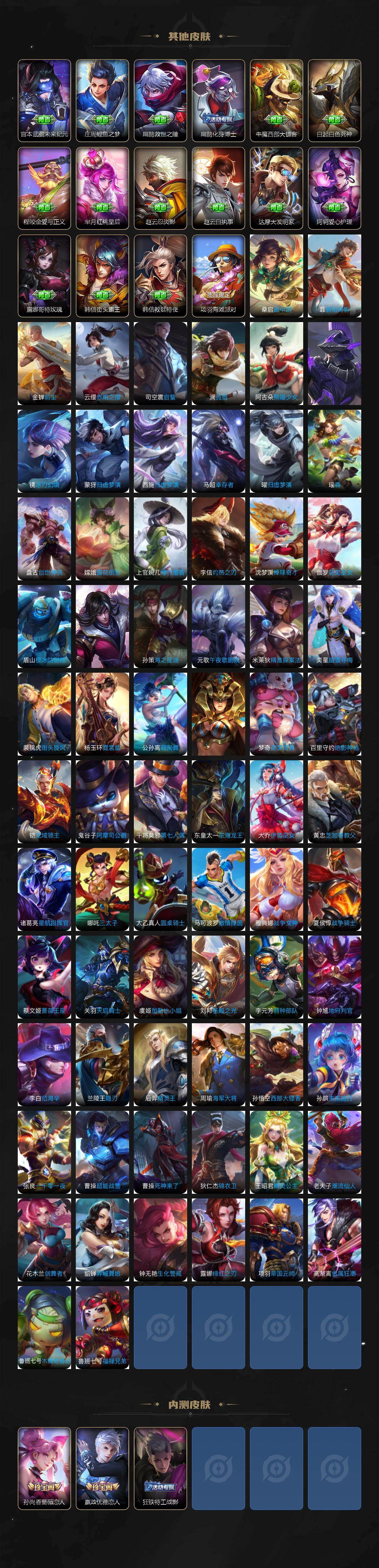 WZQM4190650王者荣耀账号详情图7