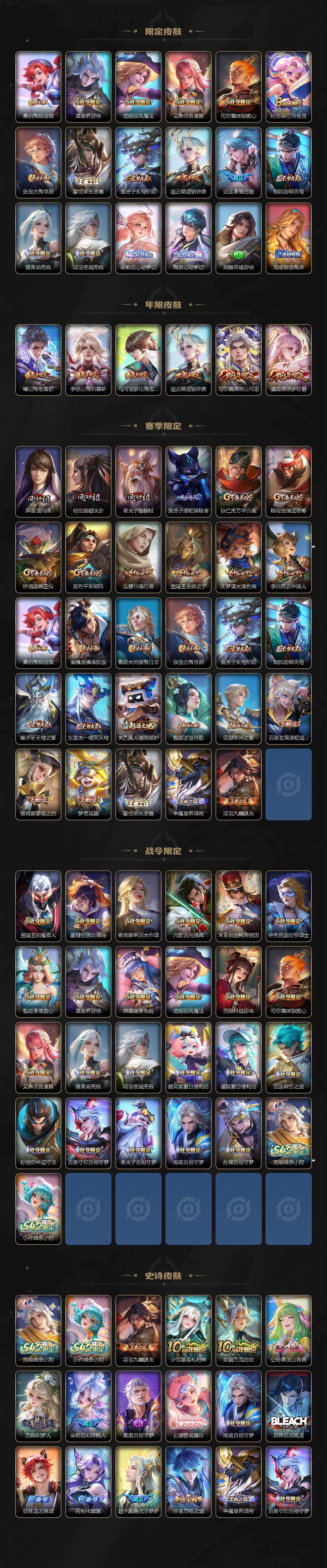 WZCMW4190913王者荣耀账号详情图3