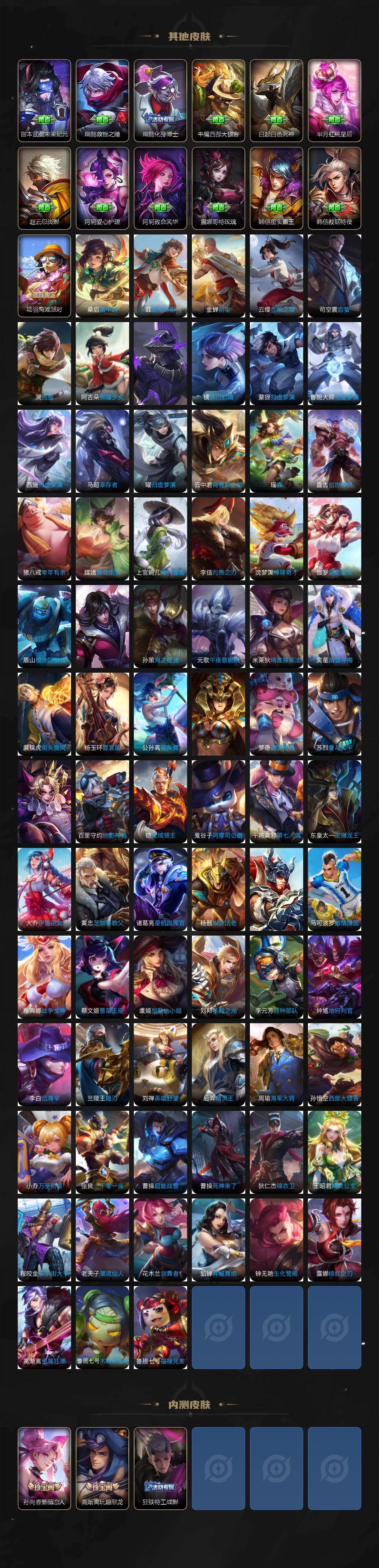 WZCMW4190923王者荣耀账号详情图5 WZCMW4190923王者荣耀账号详情图5