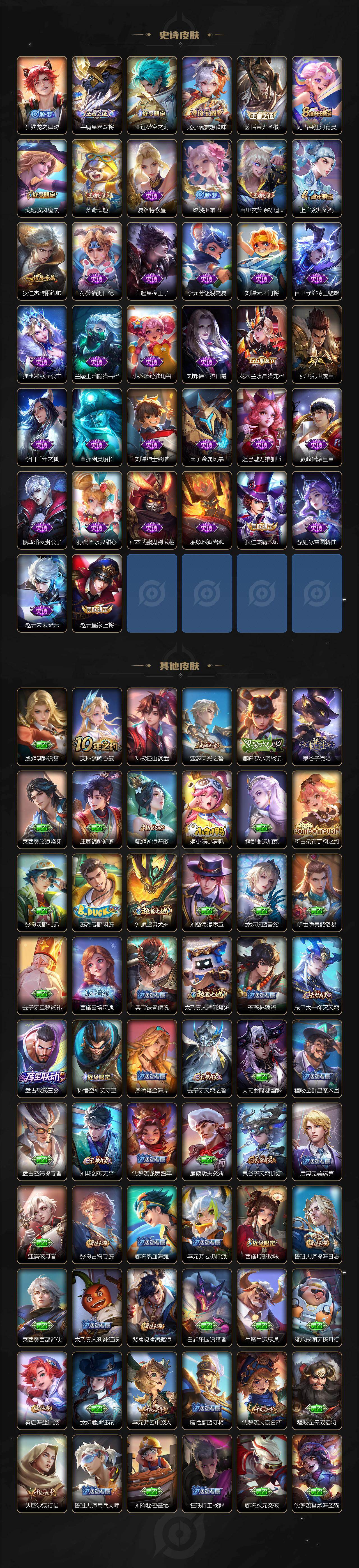 WZCMW4190946王者荣耀账号详情图3