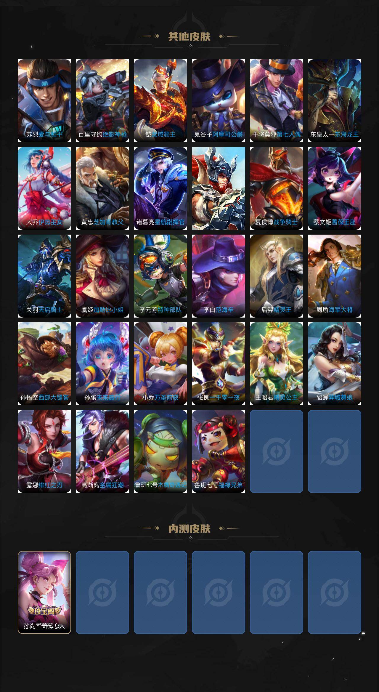 WZQM4190649王者荣耀账号详情图6