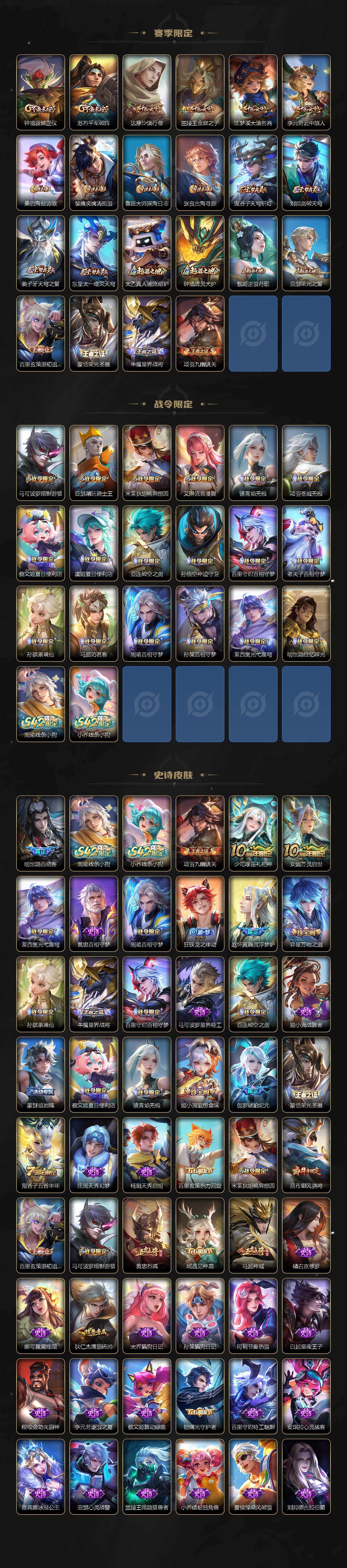 WZQM4190644王者荣耀账号详情图4