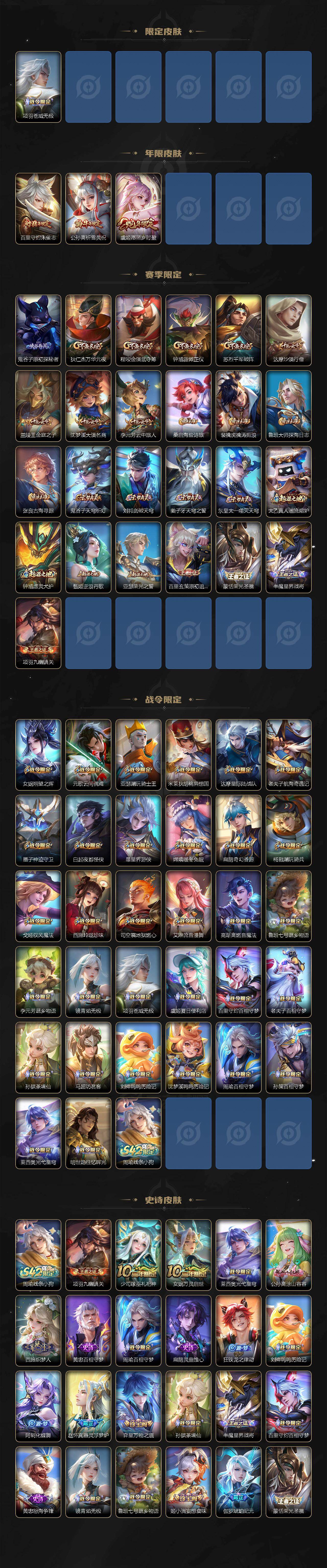 WZQM4190642王者荣耀账号详情图4