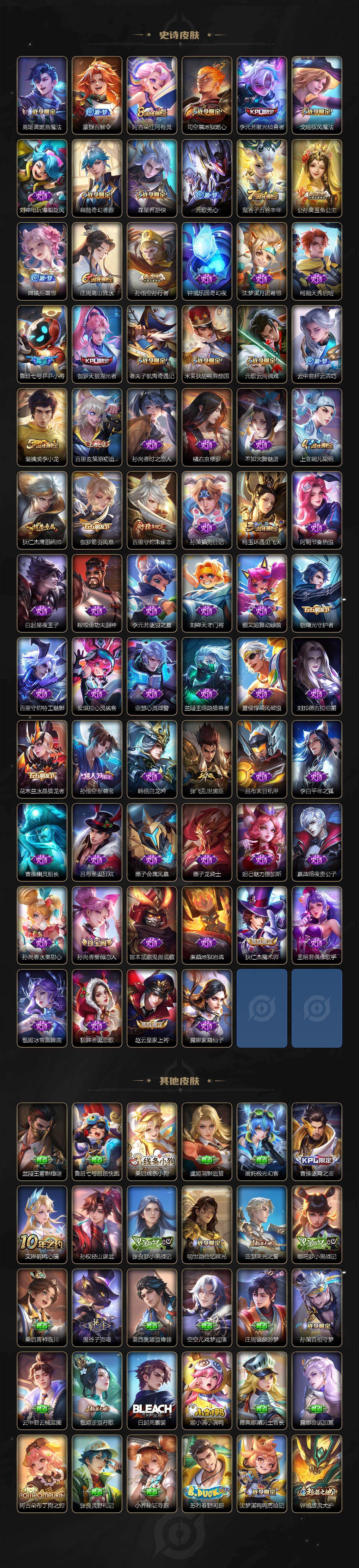 WZQM4190642王者荣耀账号详情图5