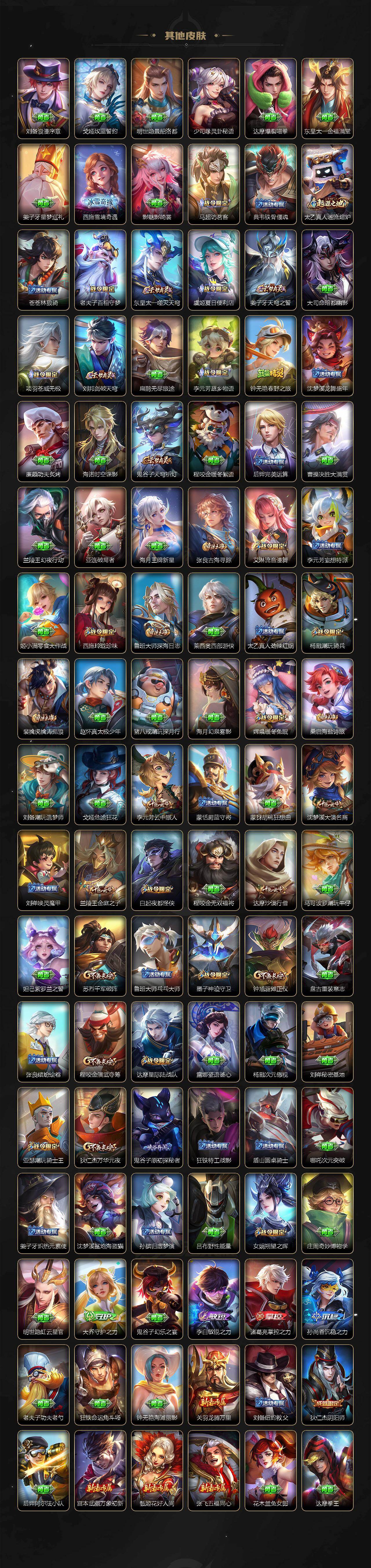 WZQM4190642王者荣耀账号详情图6