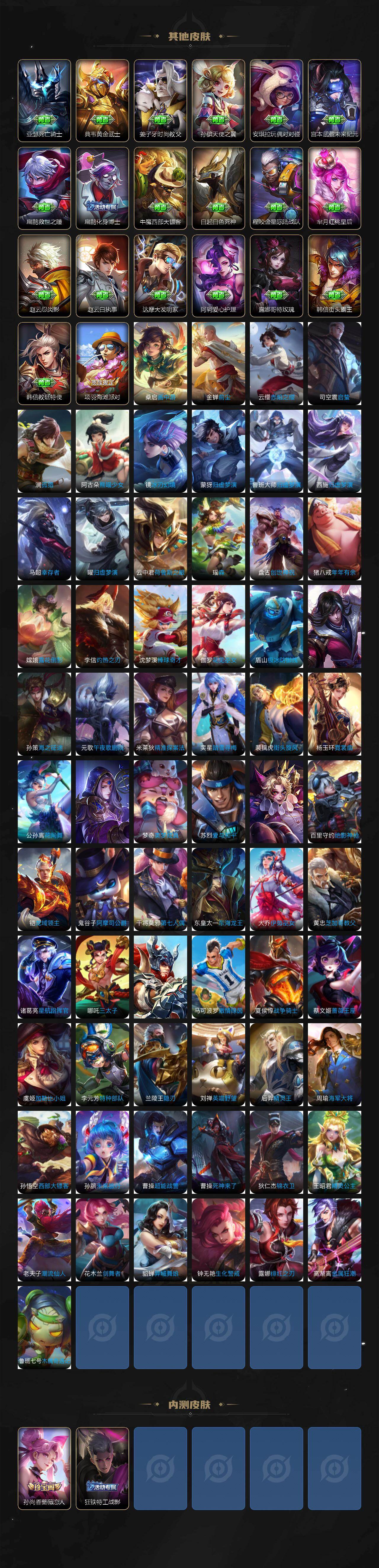 WZQM4190642王者荣耀账号详情图7