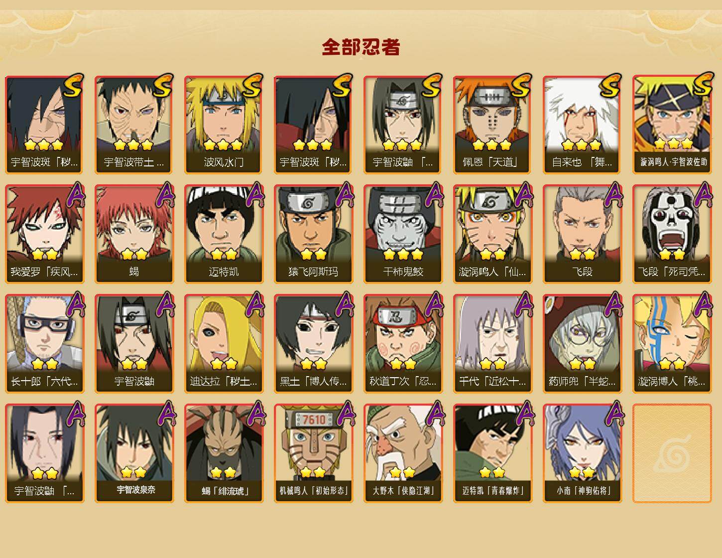 HYLX415317火影忍者账号详情图2