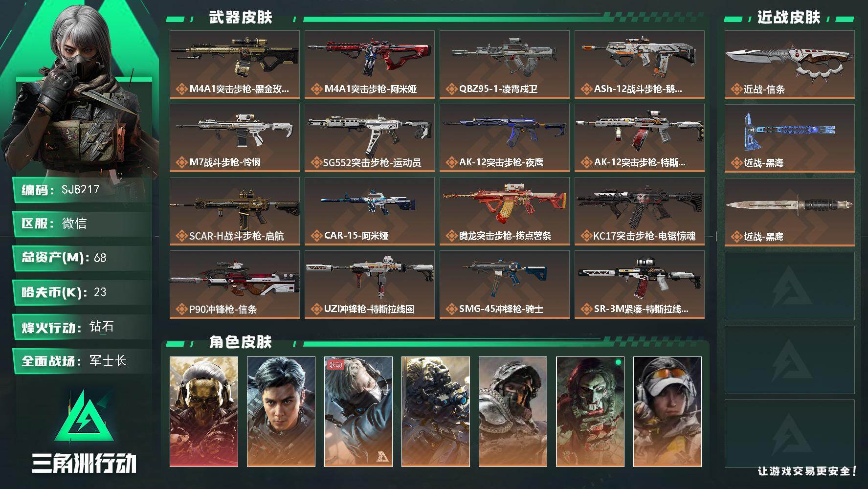 三角洲行动账号VX【SJ8217】总资产(M)：68M/哈夫币(K)：23K/哈夫币(K)：23K/传说枪皮数：29/