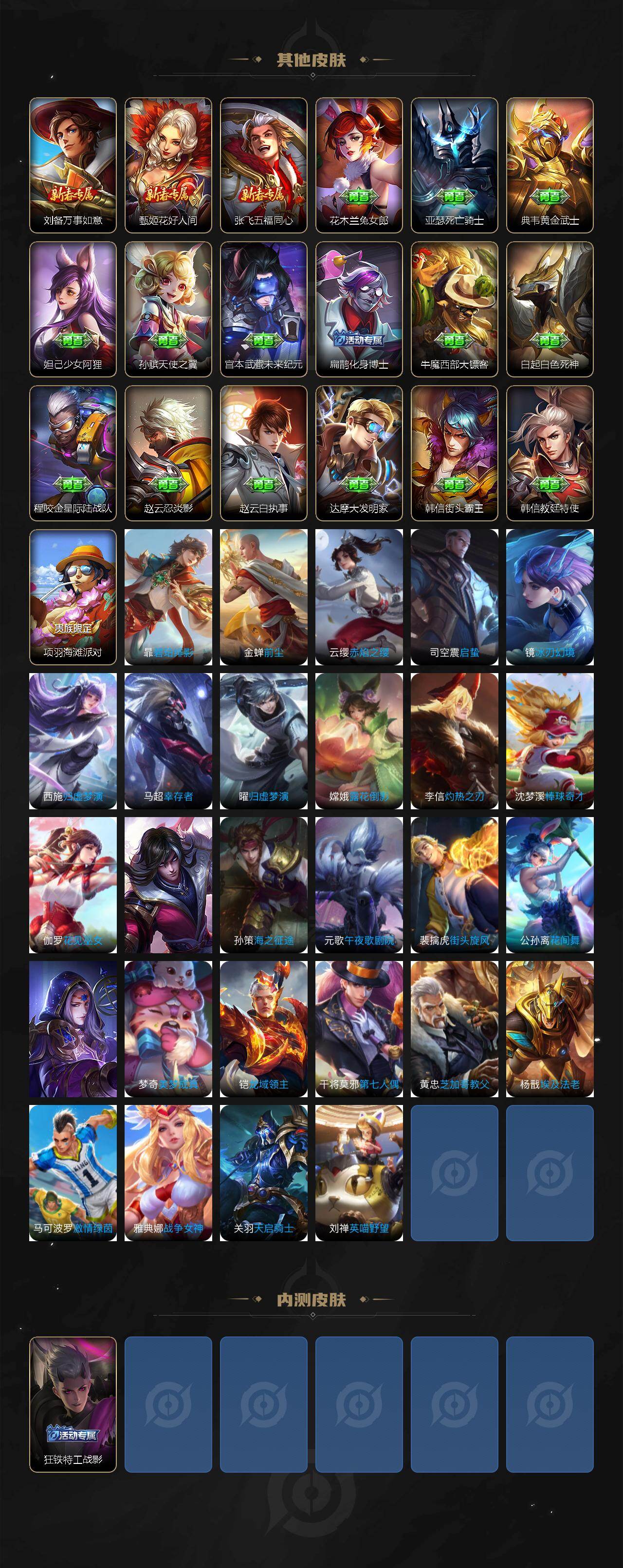 WZJZ4197244王者荣耀账号详情图4