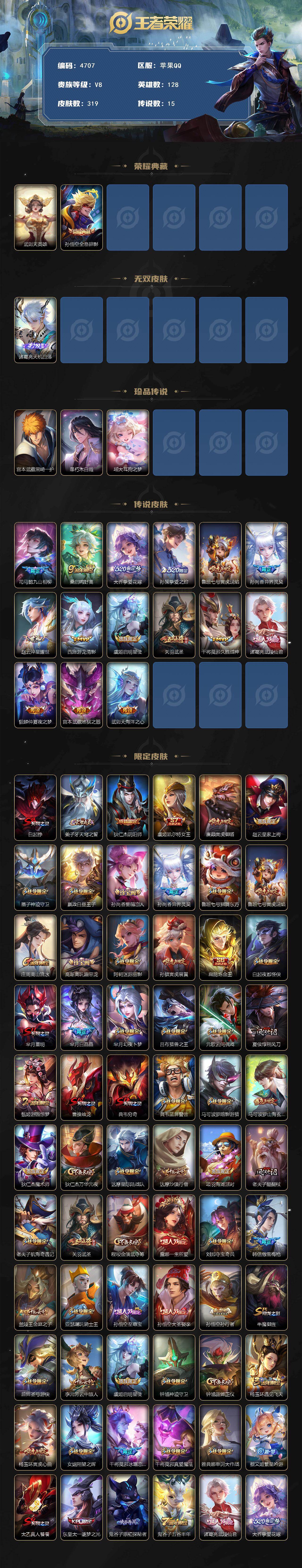 WZCMW4193019王者荣耀账号详情图2