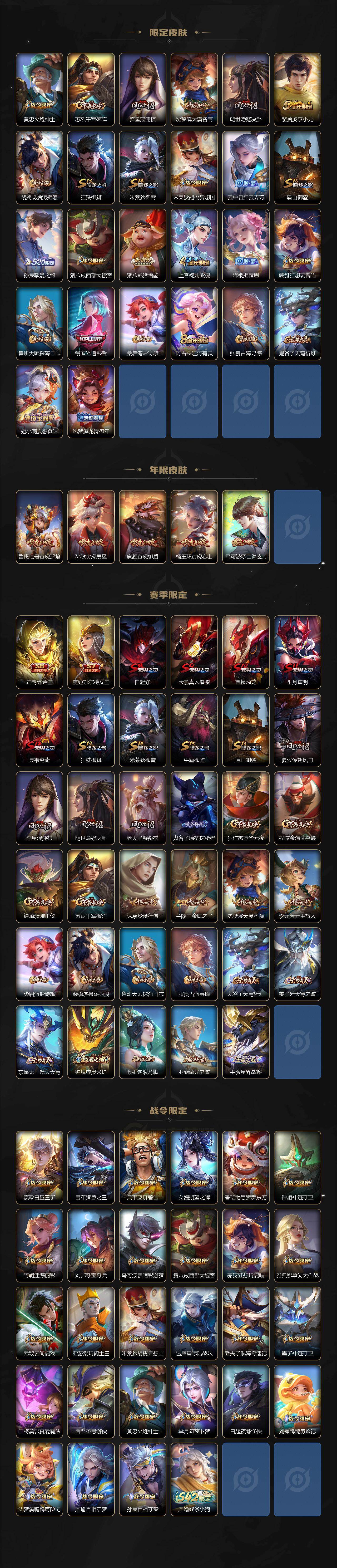 WZCMW4193019王者荣耀账号详情图3