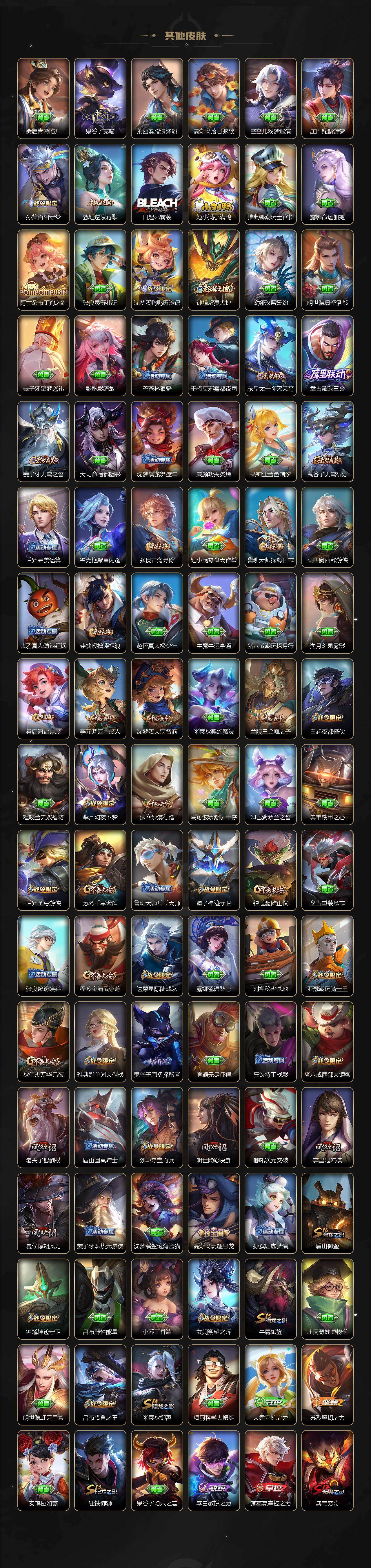 WZCMW4193019王者荣耀账号详情图5