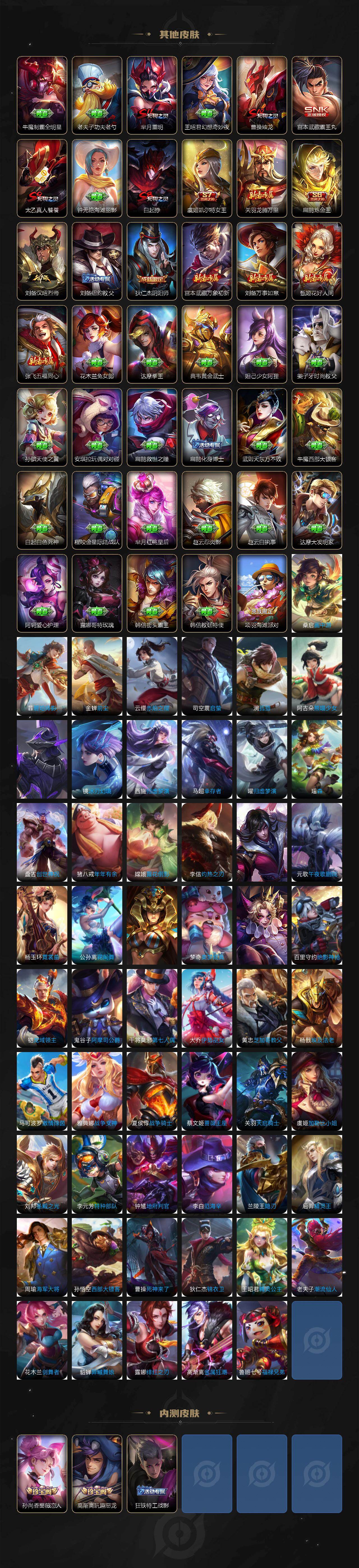 WZCMW4193019王者荣耀账号详情图6