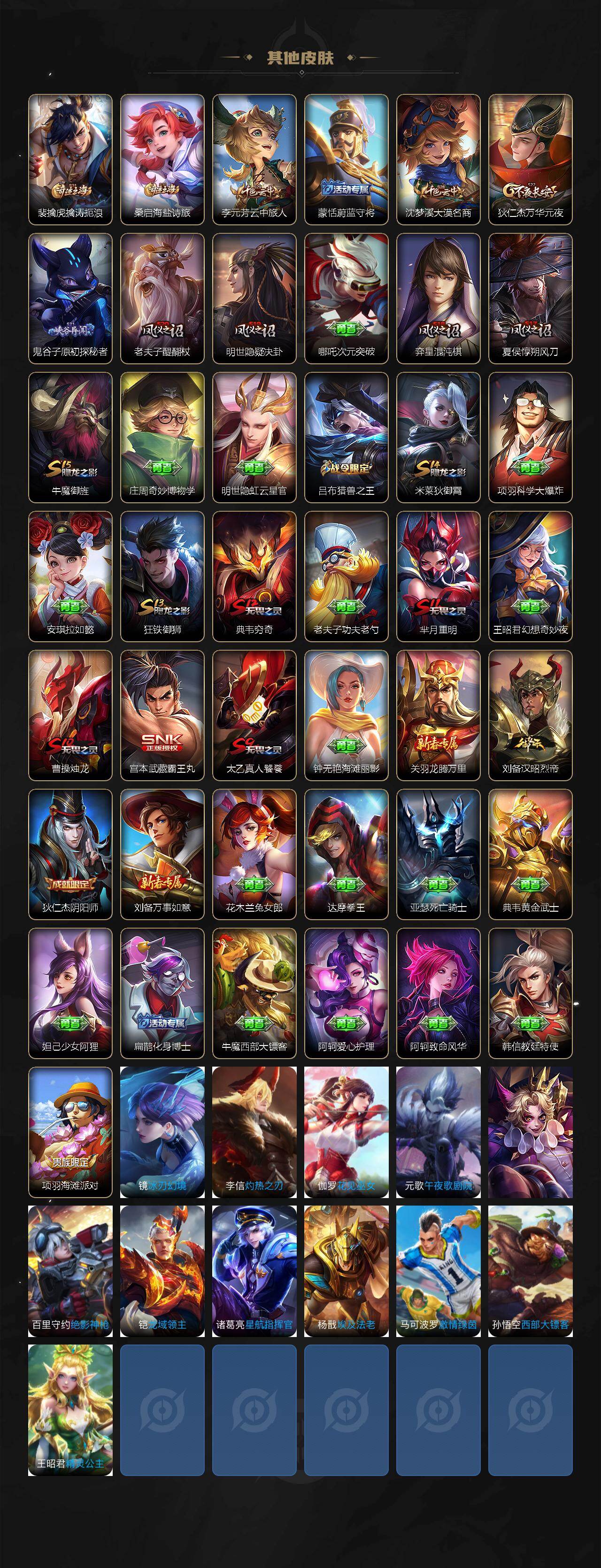 WZEY4191101王者荣耀账号详情图3