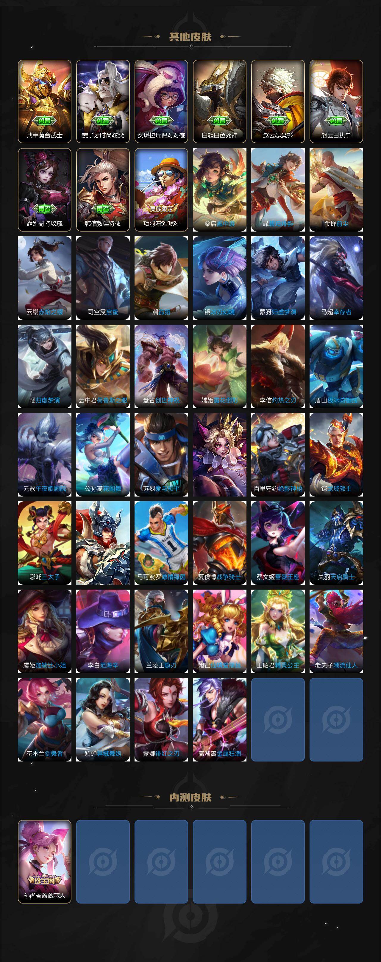 WZCMW4193032王者荣耀账号详情图4