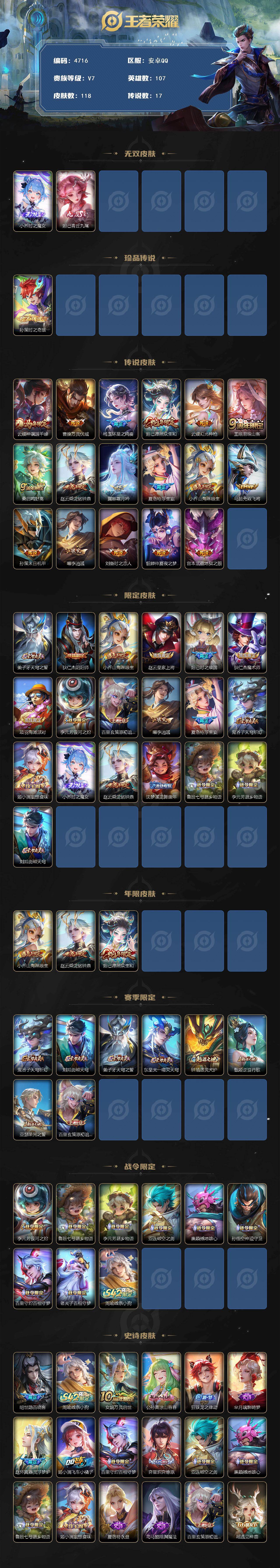 WZCMW4193033王者荣耀账号详情图2