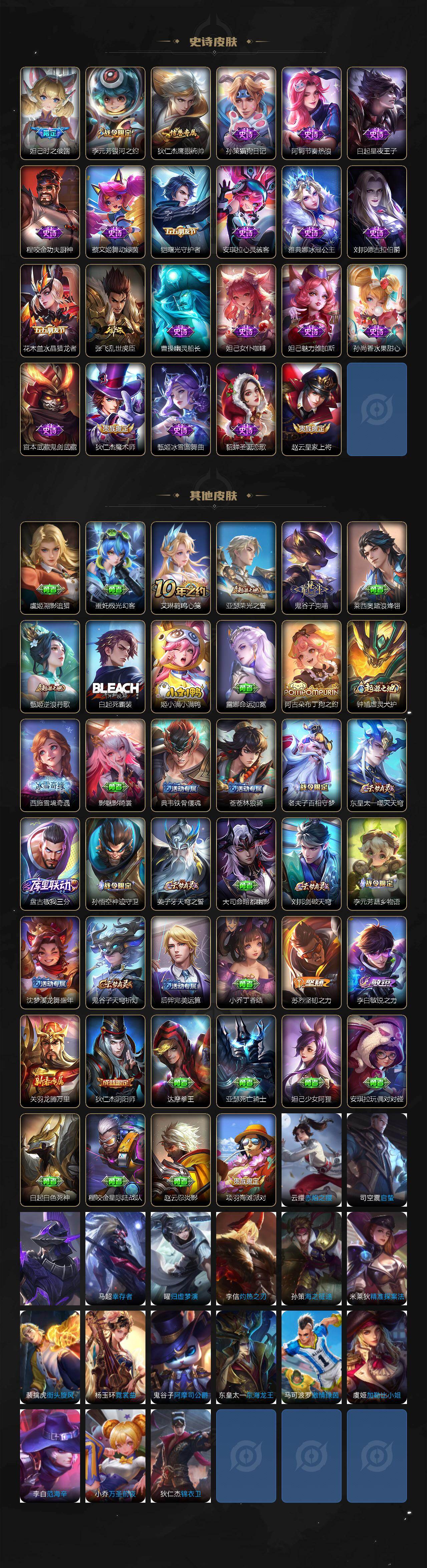 WZCMW4193033王者荣耀账号详情图3