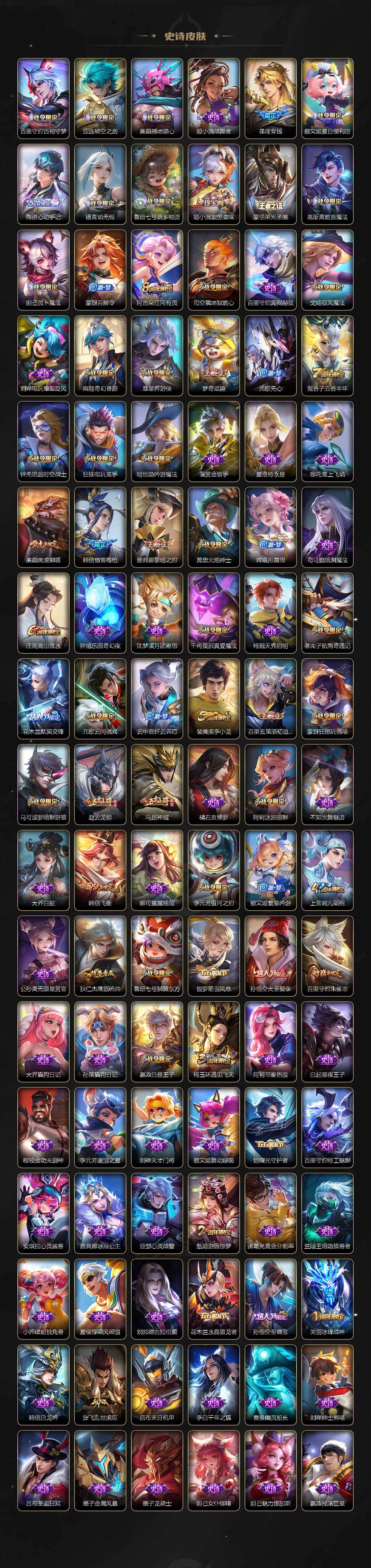 WZQM4197243王者荣耀账号详情图6 WZQM4197243王者荣耀账号详情图6