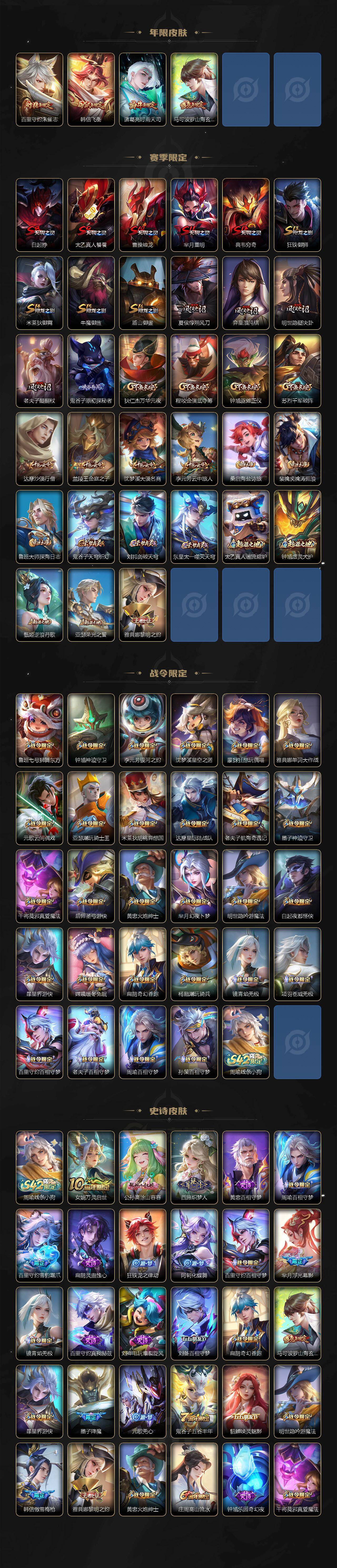 WZCMW4193034王者荣耀账号详情图3