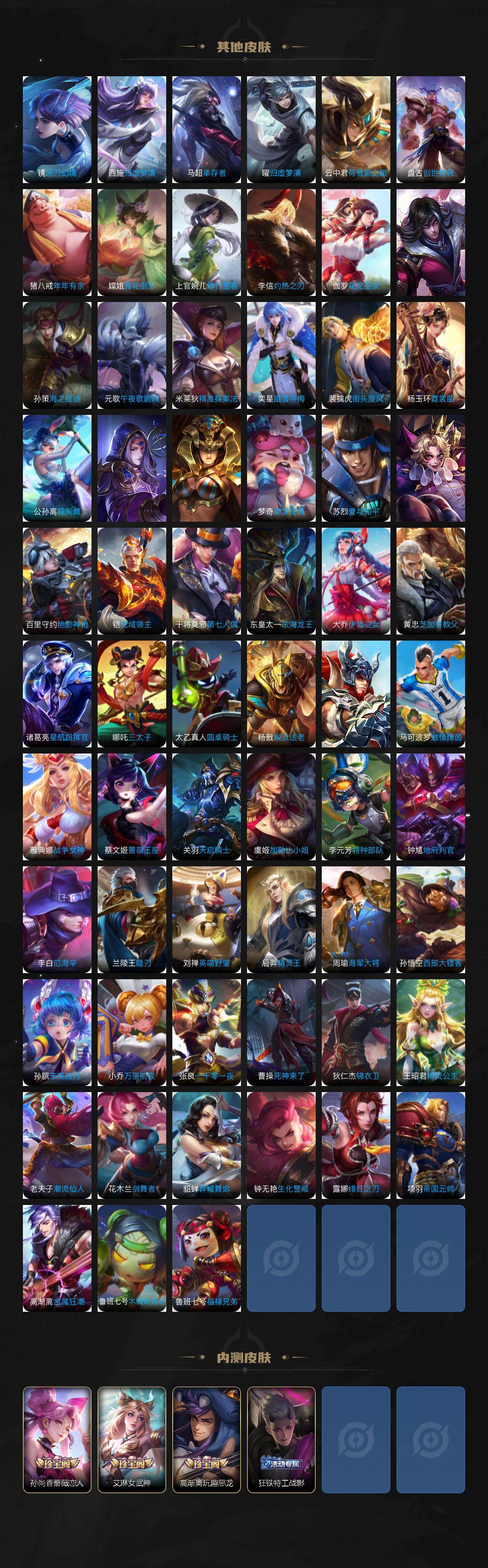 WZCMW4193034王者荣耀账号详情图6