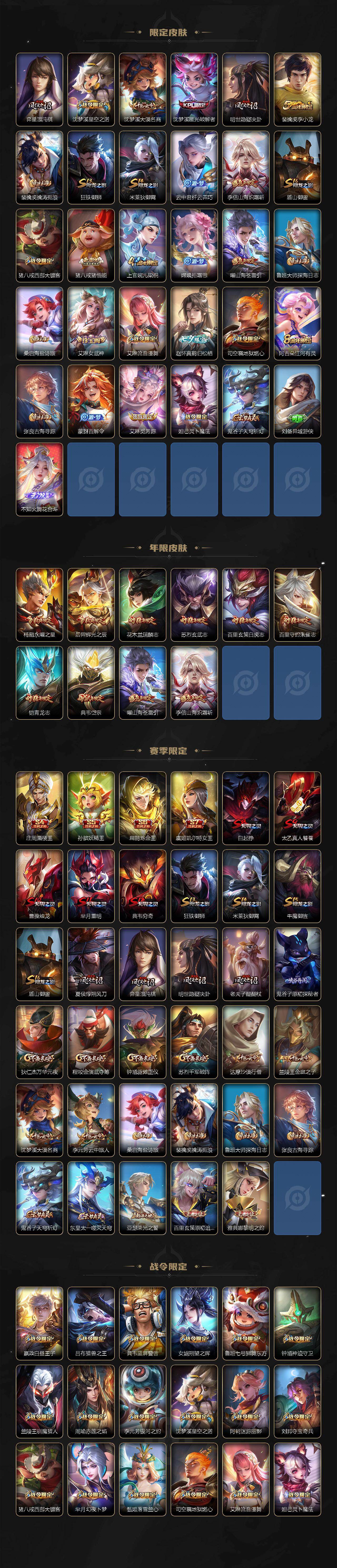 WZCMW4282596王者荣耀账号详情图3