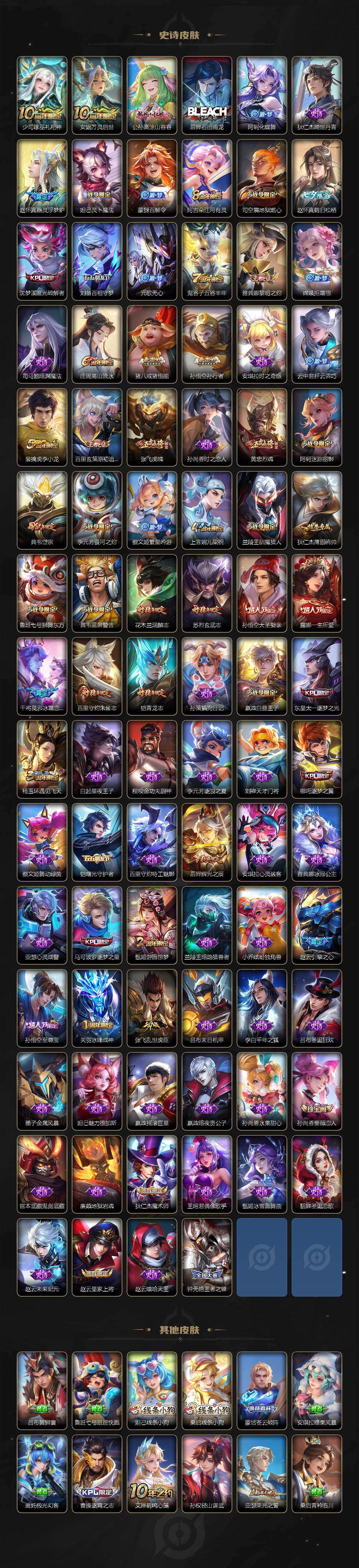 WZCMW4282596王者荣耀账号详情图4