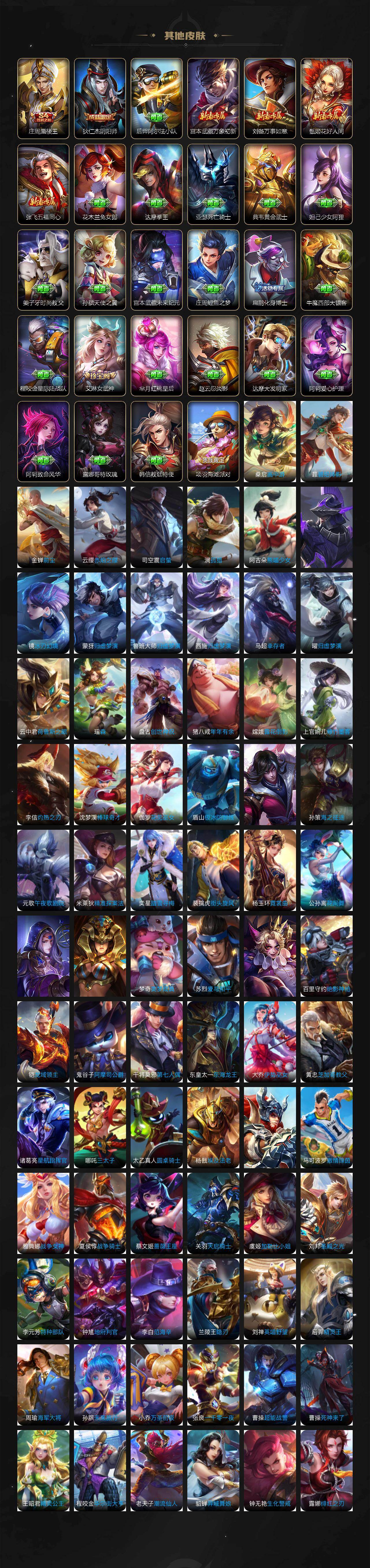 WZCMW4282596王者荣耀账号详情图6