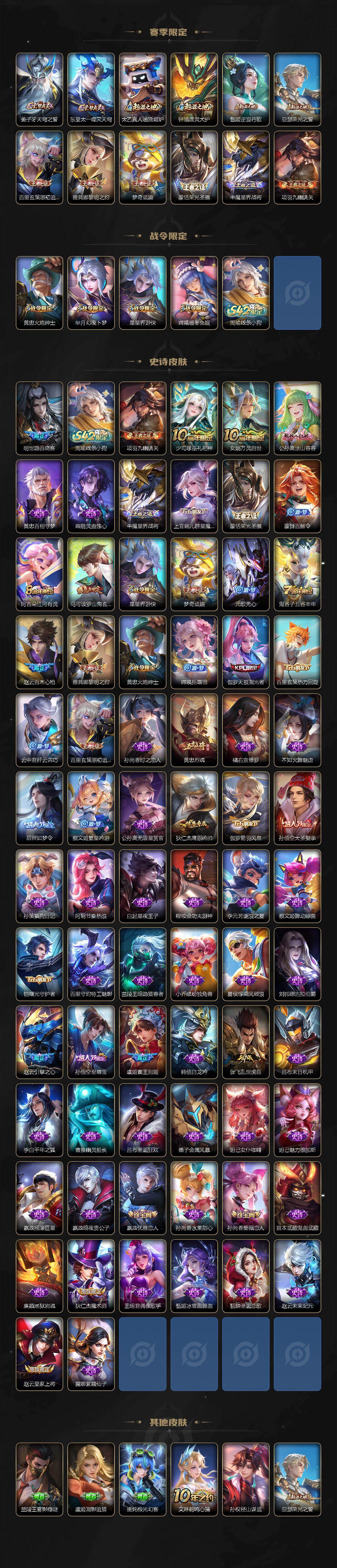 WZCMW4193041王者荣耀账号详情图3